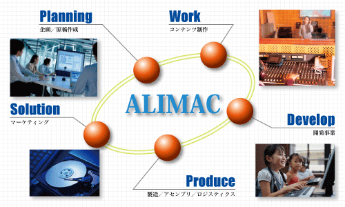 サンプルアイチャッチ